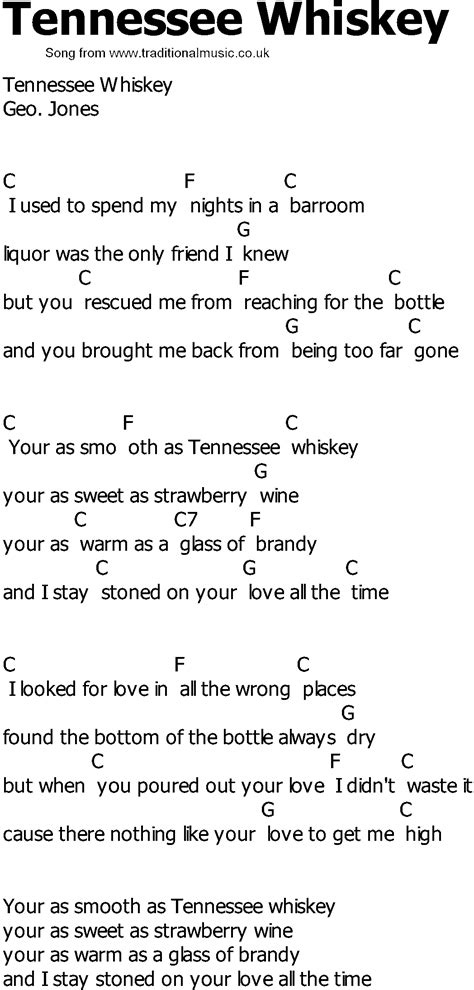 High-Quality and Interactive, transposable in any key, play along. . Tennessee whiskey lyrics and chords pdf